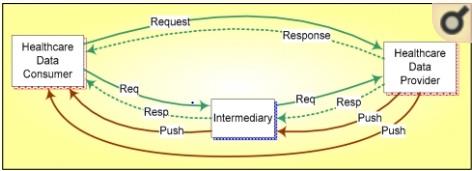 Network Security Fundamentals.jpg